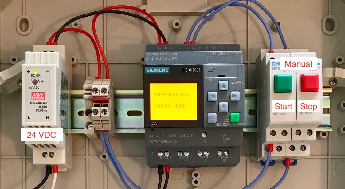 Control Panel Internals