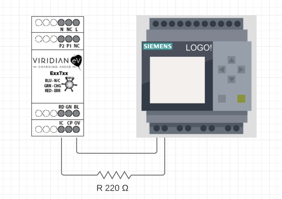 Charge Current Control